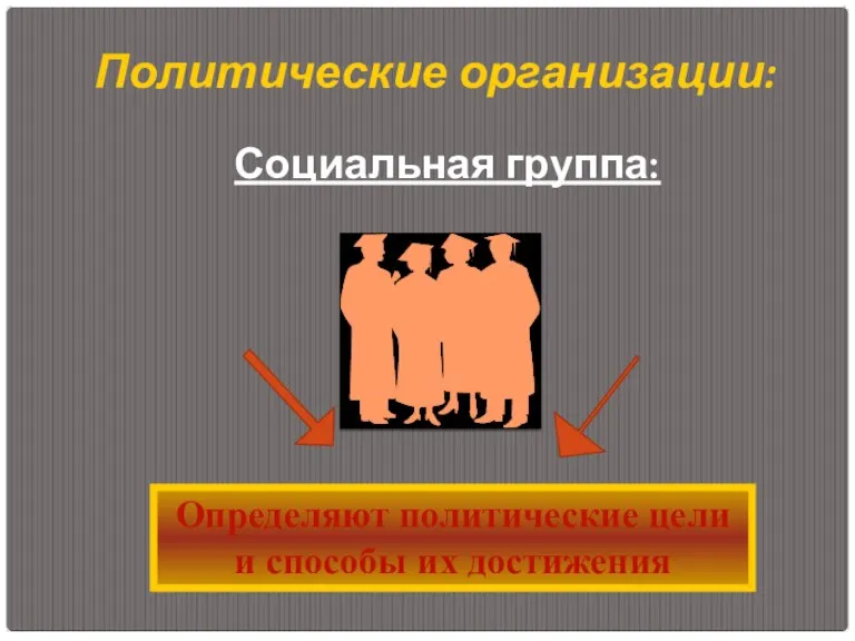 Социальная группа: Политические партии Политические движения Определяют политические цели и способы их достижения Политические организации: