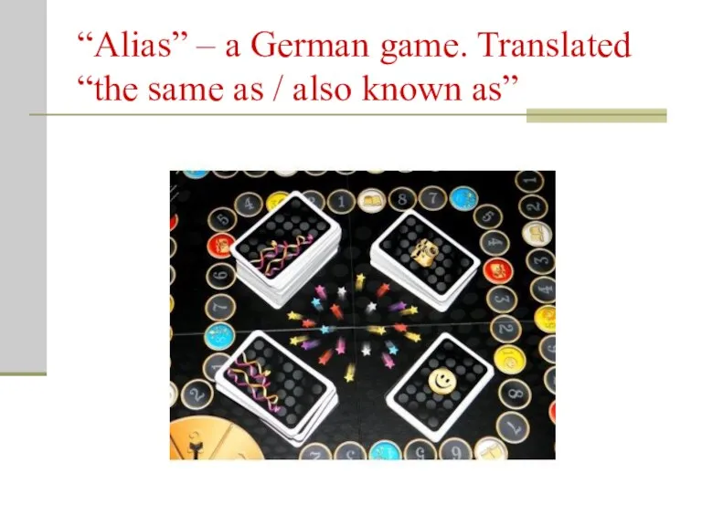 “Alias” – a German game. Translated “the same as / also known as”
