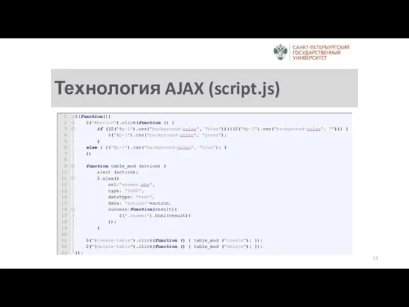 Технология AJAX (script.js)