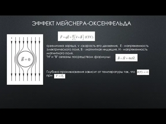 ЭФФЕКТ МЕЙСНЕРА-ОКСЕНФЕЛЬДА q-величина заряда, v -скорость его движения, E - напряженность электрического