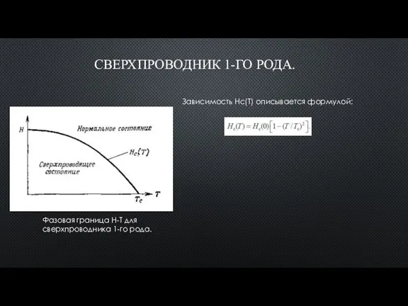 СВЕРХПРОВОДНИК 1-ГО РОДА. Зависимость Hc(T) описывается формулой: Фазовая граница H-T для сверхпроводника 1-го рода.