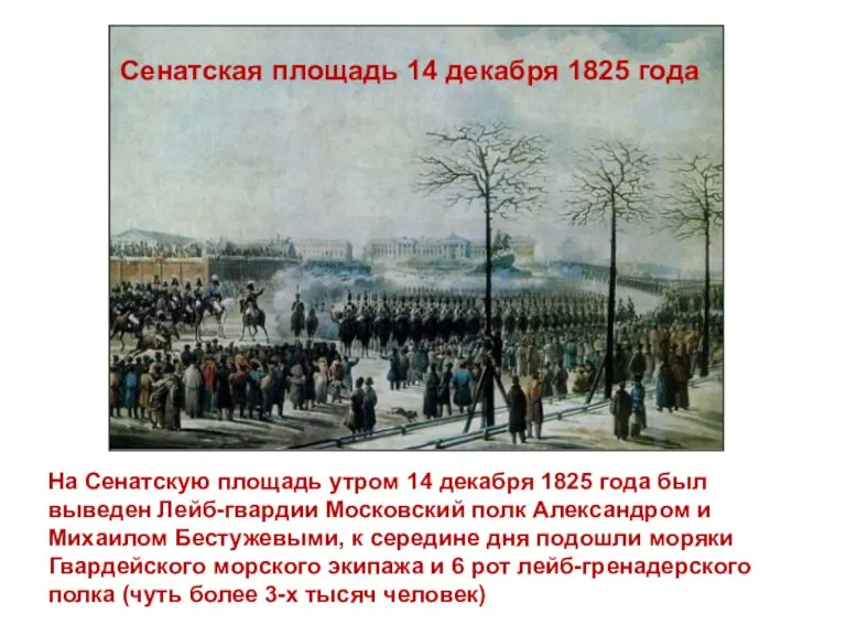 Сенатская площадь 14 декабря 1825 года На Сенатскую площадь утром 14 декабря