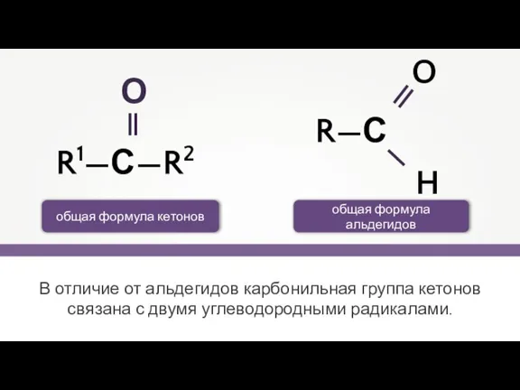 В отличие от альдегидов карбонильная группа кетонов связана с двумя углеводородными радикалами.