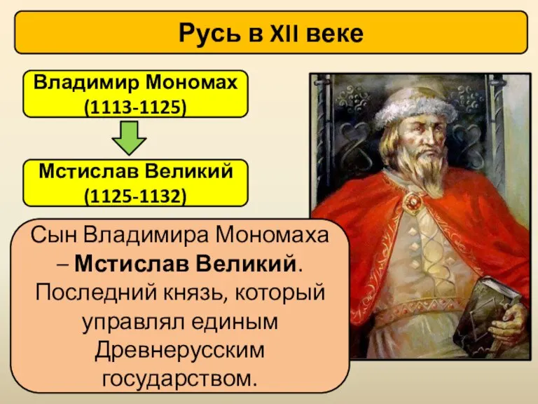 Русь в XII веке Владимир Мономах (1113-1125) Мстислав Великий (1125-1132) Сын Владимира