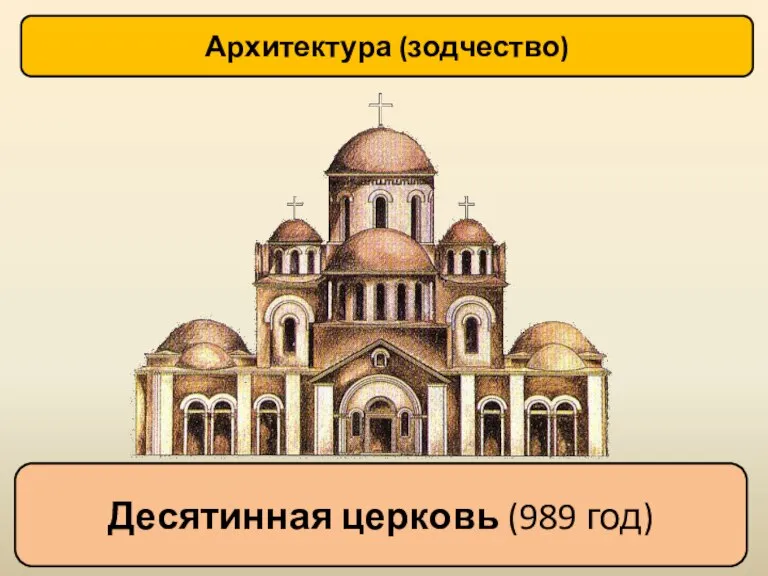 Десятинная церковь (989 год) Архитектура (зодчество)