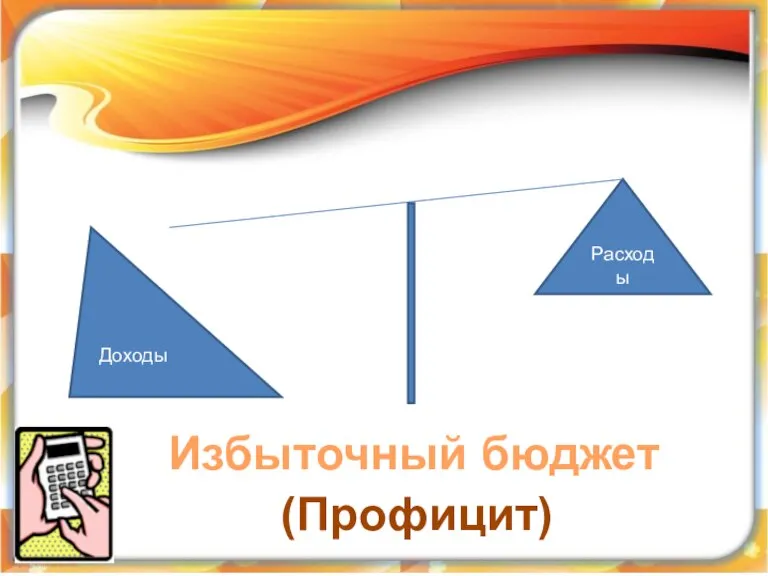 Доходы Расходы Избыточный бюджет (Профицит)