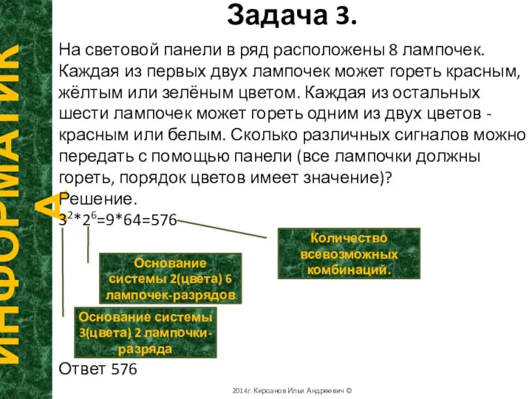 Задача 3. ИНФОРМАТИКА 2014г. Кирсанов Илья Андреевич © На световой панели в