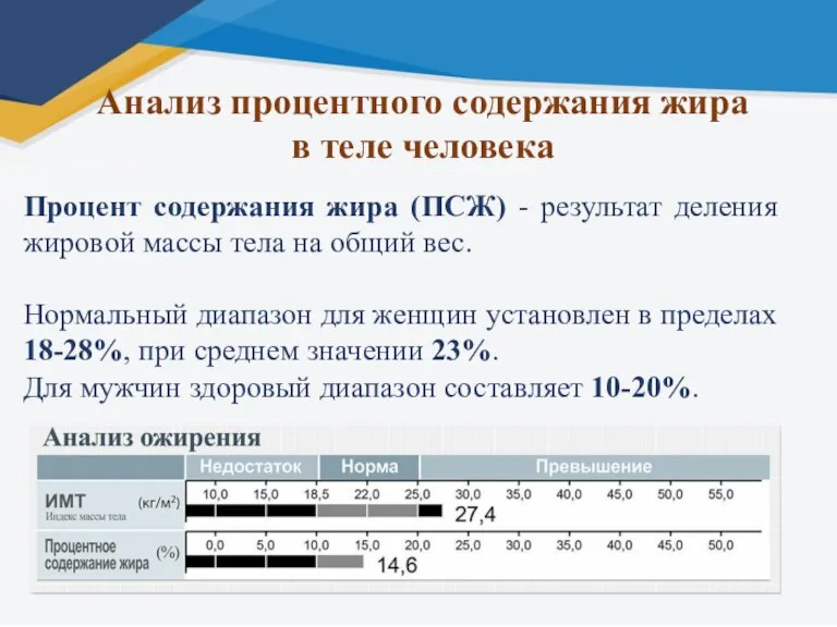 Процент содержания жира (ПСЖ) - результат деления жировой массы тела на общий