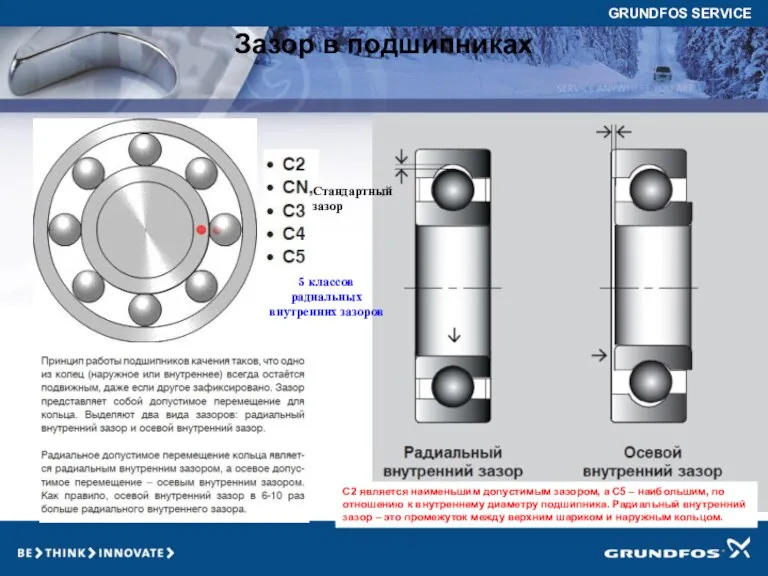 Зазор в подшипниках Стандартный зазор 5 классов радиальных внутренних зазоров C2 является