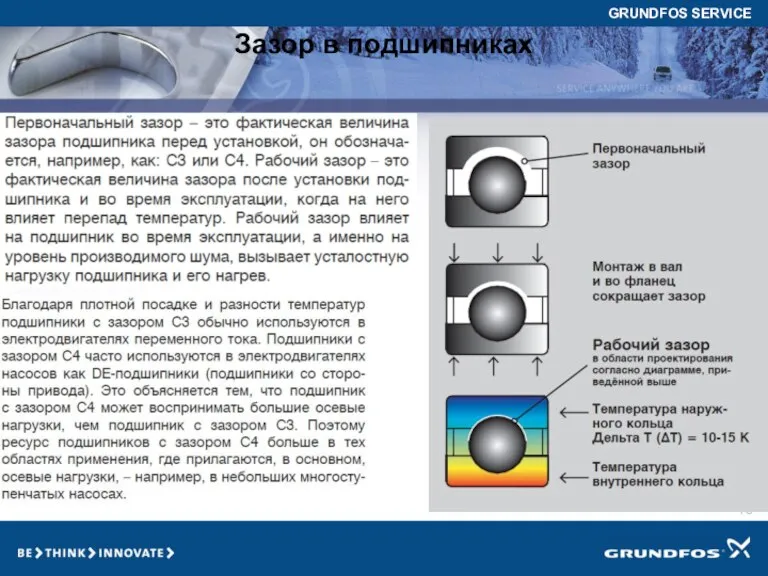 Зазор в подшипниках