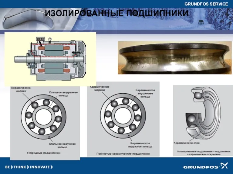 ИЗОЛИРОВАННЫЕ ПОДШИПНИКИ