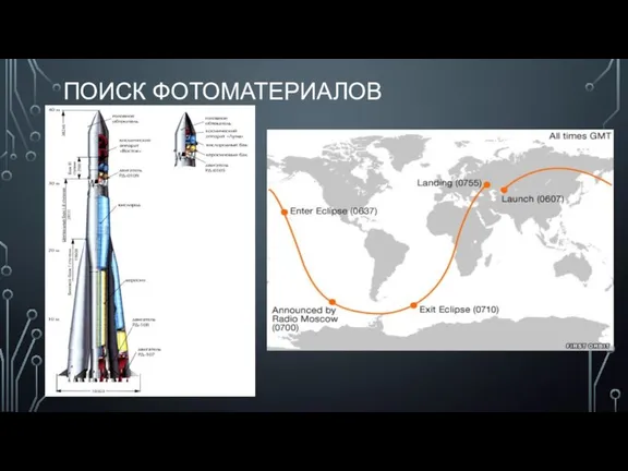 ПОИСК ФОТОМАТЕРИАЛОВ