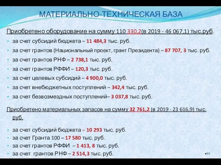 МАТЕРИАЛЬНО-ТЕХНИЧЕСКАЯ БАЗА Приобретено оборудование на сумму 110 330,2(в 2019 - 46 067,1)