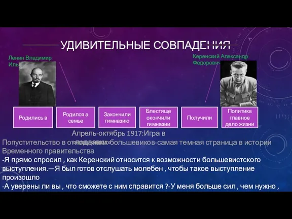 УДИВИТЕЛЬНЫЕ СОВПАДЕНИЯ Ленин Владимир Ильич Керенский Александр Федорович Родились в Родился а