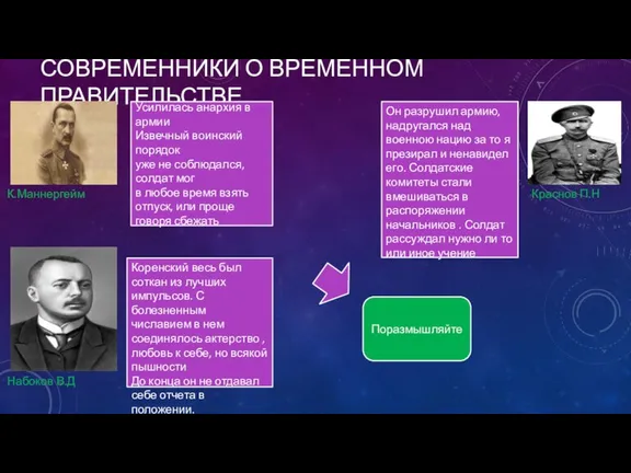 СОВРЕМЕННИКИ О ВРЕМЕННОМ ПРАВИТЕЛЬСТВЕ К.Маннергейм Краснов П.Н Набоков В.Д Усилилась анархия в