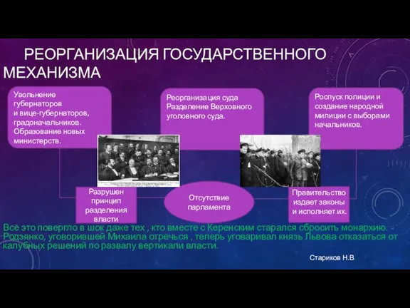 РЕОРГАНИЗАЦИЯ ГОСУДАРСТВЕННОГО МЕХАНИЗМА Все это повергло в шок даже тех , кто