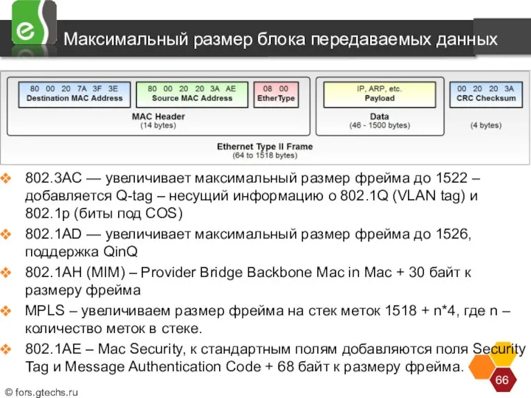 Максимальный размер блока передаваемых данных 802.3AC — увеличивает максимальный размер фрейма до