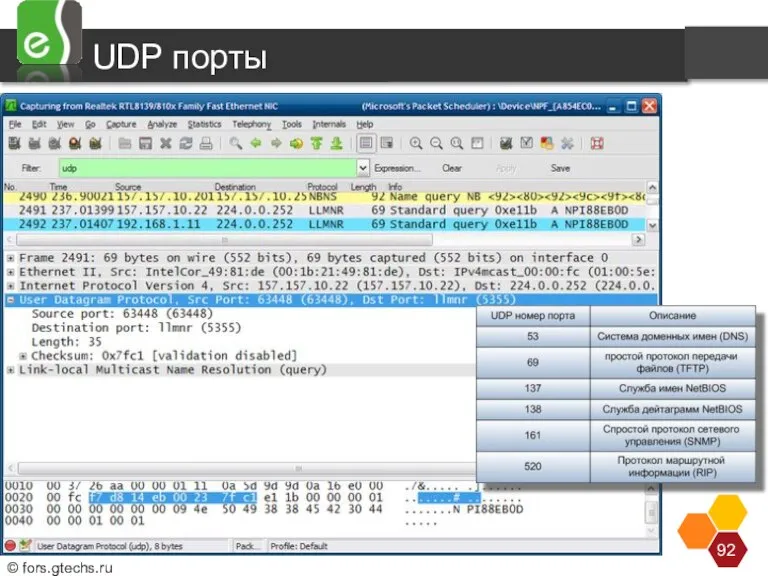 UDP порты Рассмотрим структуру заголовка UDP с помощью сетевого анализатора Wireshark:… Так