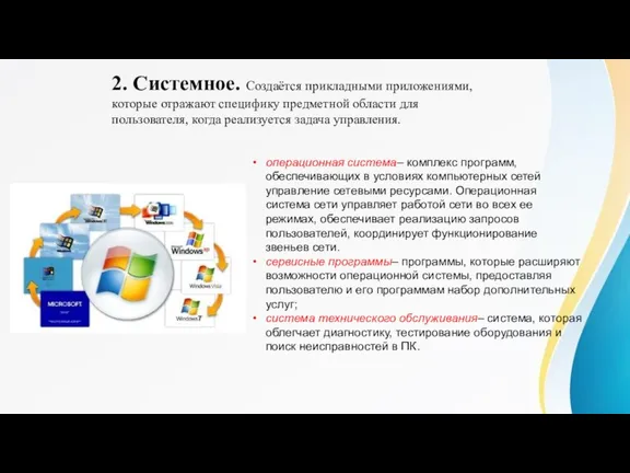 2. Системное. Создаётся прикладными приложениями, которые отражают специфику предметной области для пользователя,