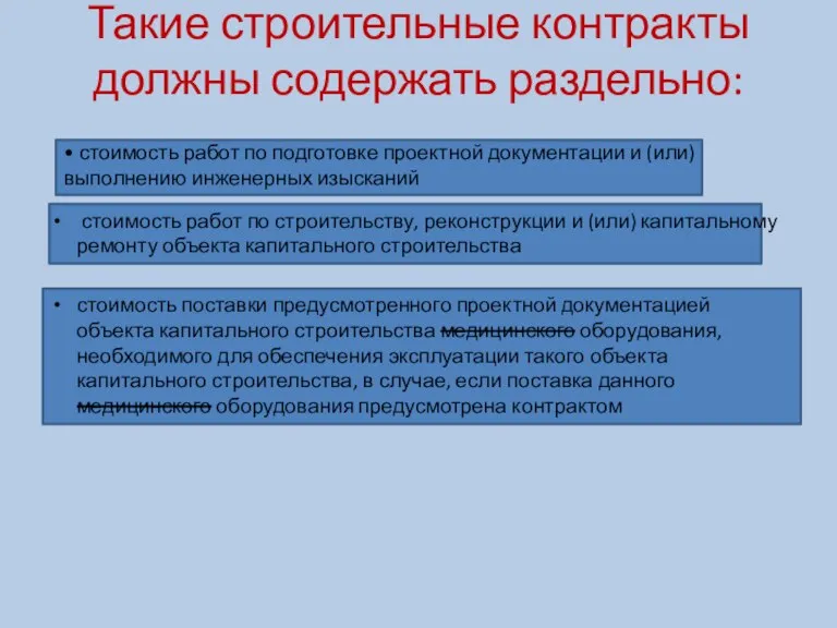 Такие строительные контракты должны содержать раздельно: • стоимость работ по подготовке проектной