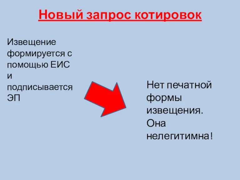 Новый запрос котировок Извещение формируется с помощью ЕИС и подписывается ЭП Нет