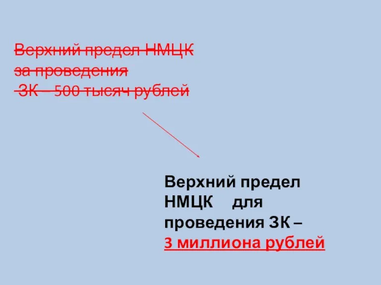 Верхний предел НМЦК за проведения ЗК – 500 тысяч рублей Верхний предел