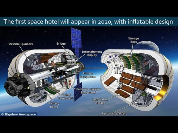 The first space hotel will appear in 2020, with inflatable design