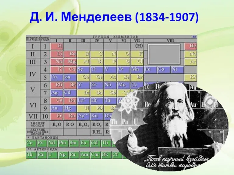 Д. И. Менделеев (1834-1907)