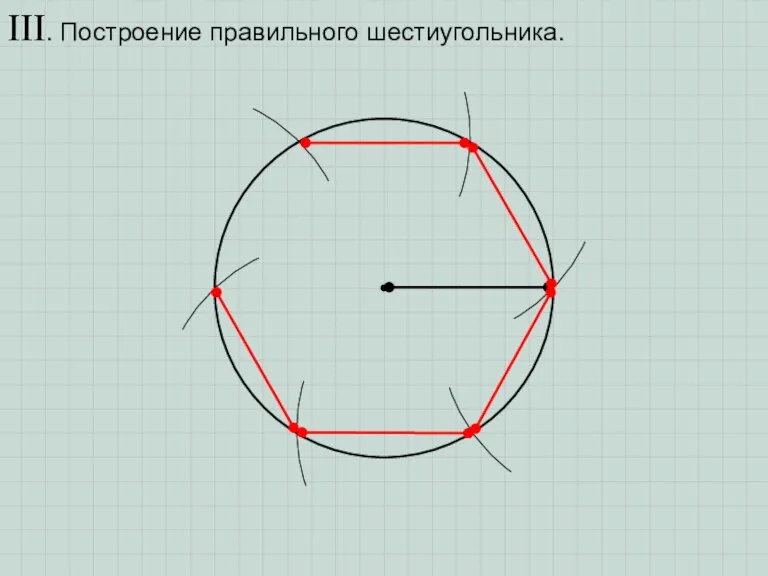 III. Построение правильного шестиугольника.