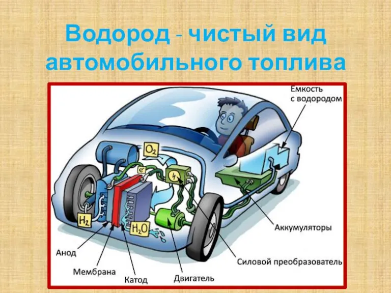 Водород - чистый вид автомобильного топлива