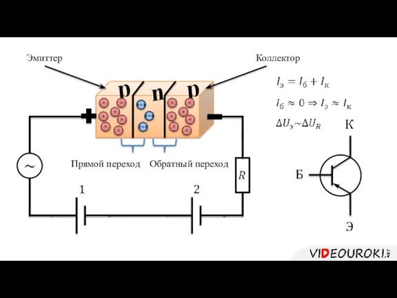 Прямой переход Обратный переход Эмиттер Коллектор