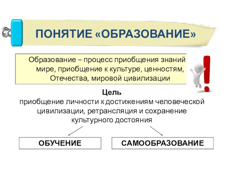 Образование – процесс приобщения знаний о мире, приобщение к культуре, ценностям, Отечества,