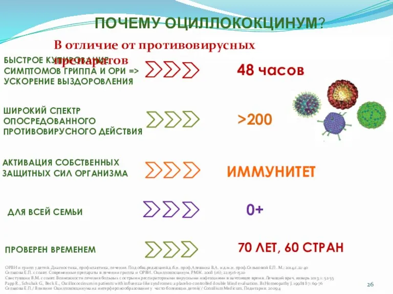 48 часов >200 0+ ИММУНИТЕТ БЫСТРОЕ КУПИРОВАНИЕ СИМПТОМОВ ГРИППА И ОРИ =>