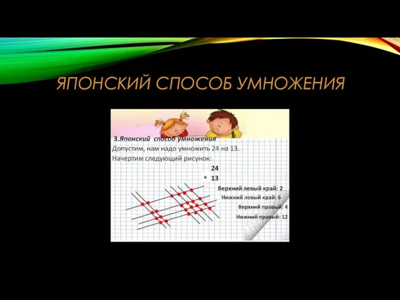 ЯПОНСКИЙ СПОСОБ УМНОЖЕНИЯ