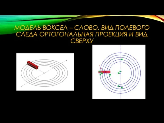 МОДЕЛЬ ВОКСЕЛ – СЛОВО. ВИД ПОЛЕВОГО СЛЕДА ОРТОГОНАЛЬНАЯ ПРОЕКЦИЯ И ВИД СВЕРХУ