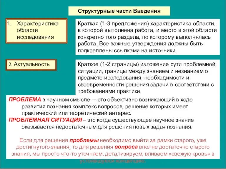 Структурные части Введения Характеристика области исследования 2. Актуальность Краткая (1-3 предложения) характеристика