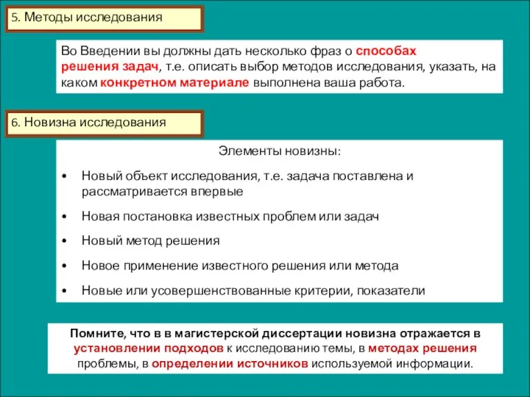 5. Методы исследования Во Введении вы должны дать несколько фраз о способах