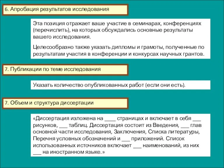 Эта позиция отражает ваше участие в семинарах, конференциях (перечислить), на которых обсуждались