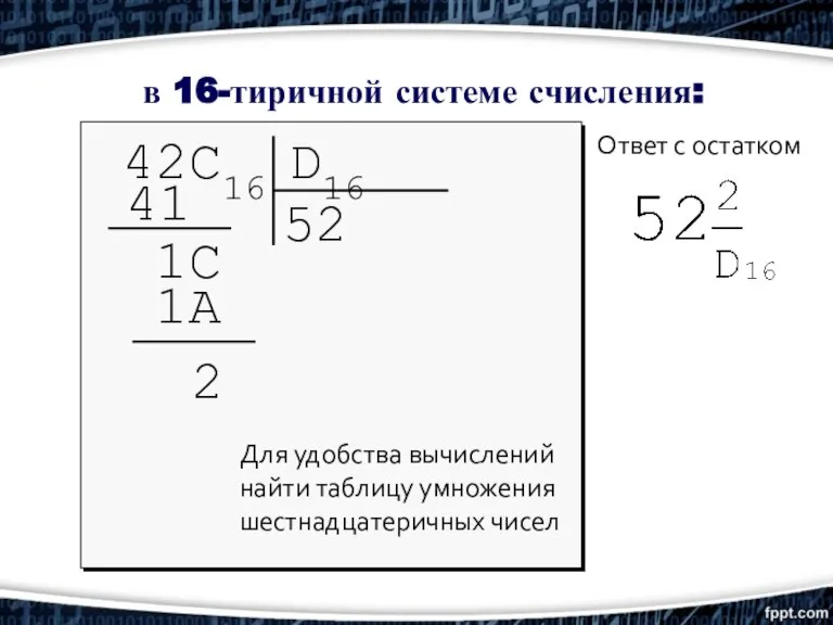 5 41 1C в 16-тиричной системе счисления: Для удобства вычислений найти таблицу
