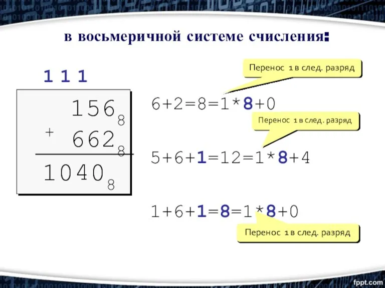 в восьмеричной системе счисления: 1568 + 6628 1 1 6+2=8=1*8+0 5+6+1=12=1*8+4 1+6+1=8=1*8+0