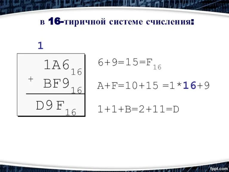в 16-тиричной системе счисления: 1A616 + BF916 6+9= 15=F16 F16 A+F=10+15 =1*16+9