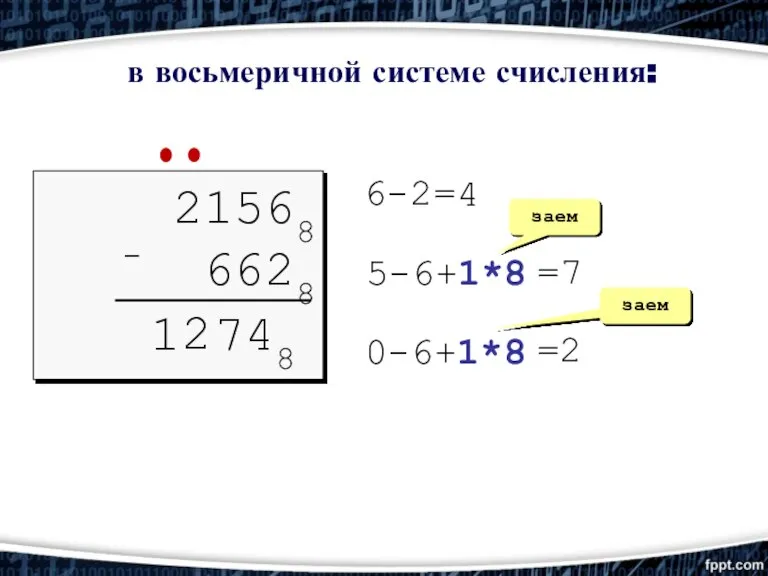 21568 - 6628 1 0-6+1*8 заем 48 2 7 заем в восьмеричной