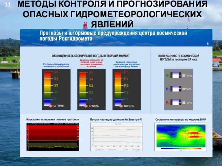 МЕТОДЫ КОНТРОЛЯ И ПРОГНОЗИРОВАНИЯ ОПАСНЫХ ГИДРОМЕТЕОРОЛОГИЧЕСКИХ ЯВЛЕНИЙ 11