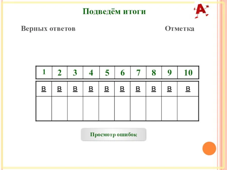 Подведём итоги Верных ответов Отметка Просмотр ошибок в в в в в