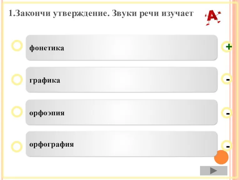 1.Закончи утверждение. Звуки речи изучает фонетика графика орфоэпия орфография - - + -