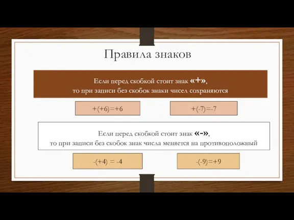 Правила знаков Если перед скобкой стоит знак «+», то при записи без