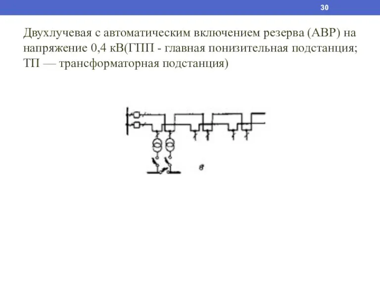 Двухлучевая с автоматическим включением резерва (АВР) на напряжение 0,4 кВ(ГПП - главная