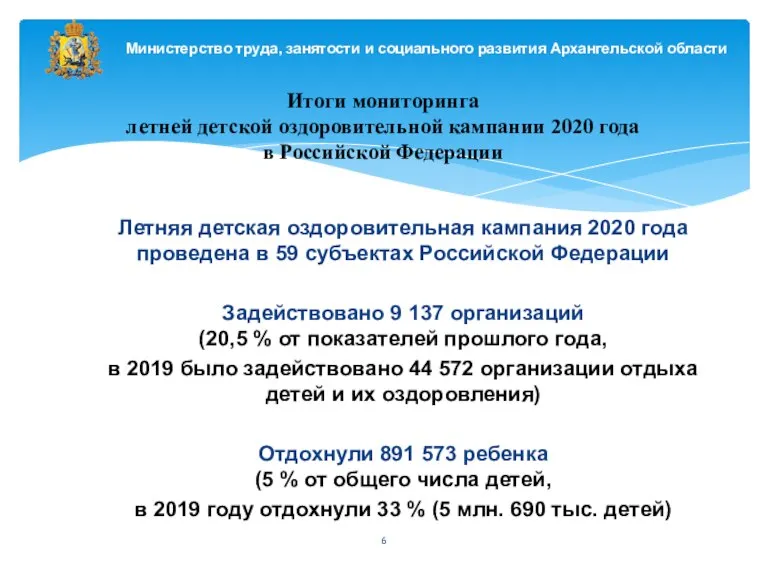 Итоги мониторинга летней детской оздоровительной кампании 2020 года в Российской Федерации Летняя