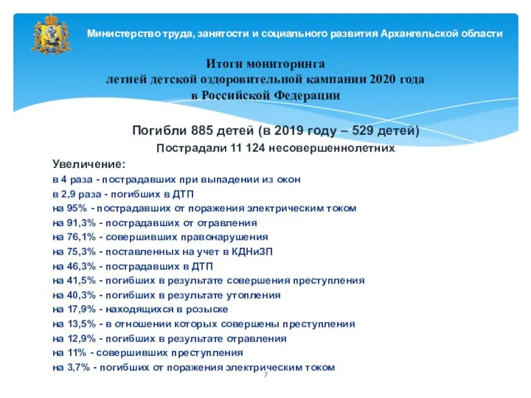 Итоги мониторинга летней детской оздоровительной кампании 2020 года в Российской Федерации Погибли