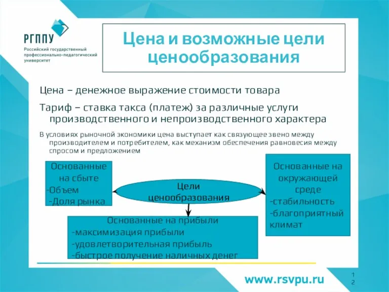 Цена и возможные цели ценообразования Цена – денежное выражение стоимости товара Тариф